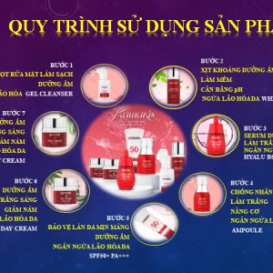 Tất cả sản phẩm